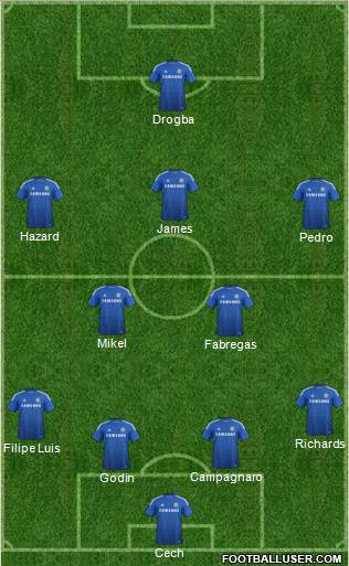 Chelsea Formation 2014
