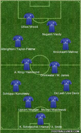Leicester City Formation 2014