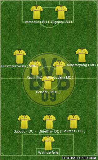 Borussia Dortmund Formation 2014