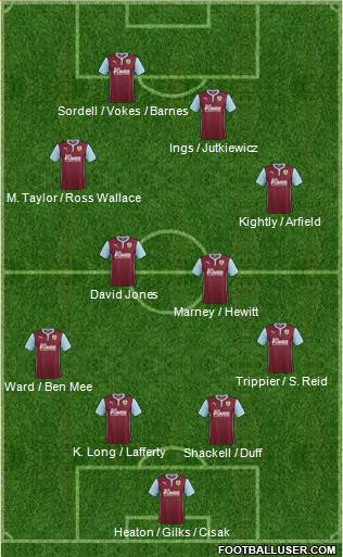 Burnley Formation 2014