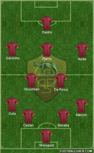 AS Roma Formation 2014