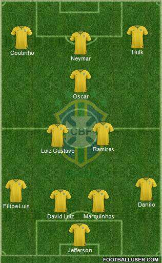 Brazil Formation 2014