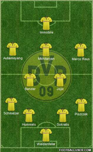 Borussia Dortmund Formation 2014