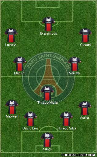Paris Saint-Germain Formation 2014