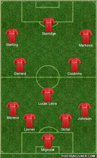 Liverpool Formation 2014