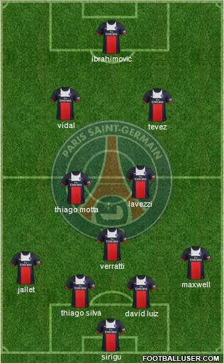 Paris Saint-Germain Formation 2014