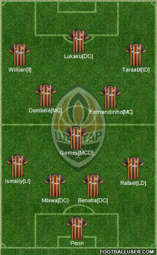 Shakhtar Donetsk Formation 2014
