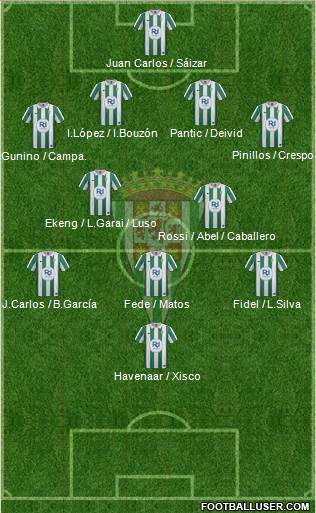 Córdoba C.F., S.A.D. Formation 2014