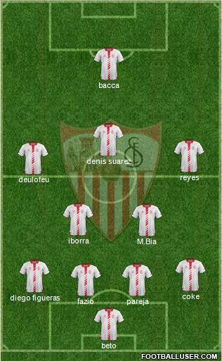 Sevilla F.C., S.A.D. Formation 2014