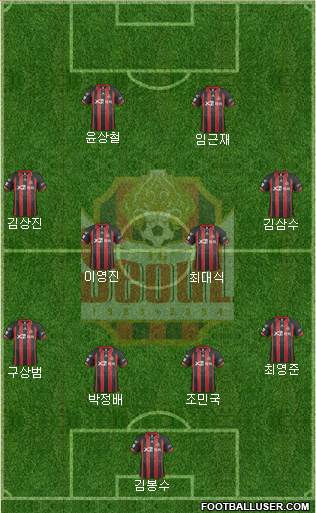 FC Seoul Formation 2014