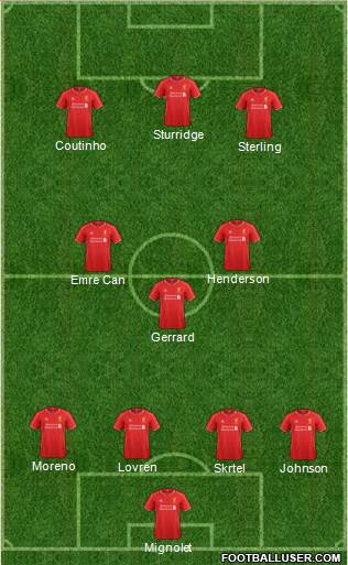 Liverpool Formation 2014