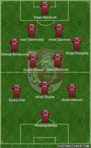 FK Sarajevo Formation 2014