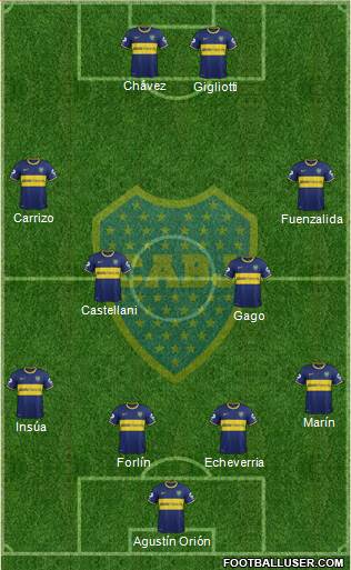 Boca Juniors Formation 2014