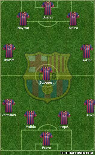 F.C. Barcelona Formation 2014