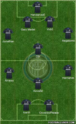 F.C. Internazionale Formation 2014
