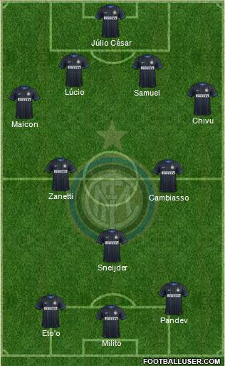 F.C. Internazionale Formation 2014