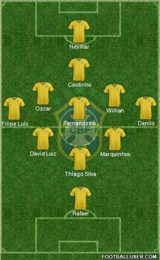 Brazil Formation 2014