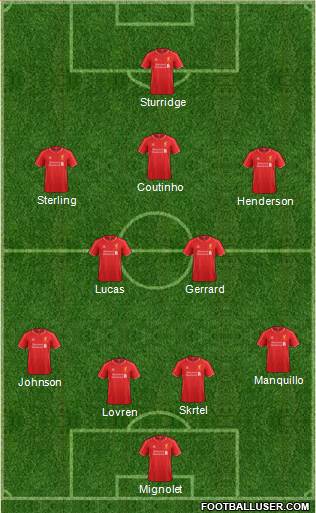 Liverpool Formation 2014