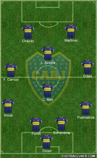 Boca Juniors Formation 2014