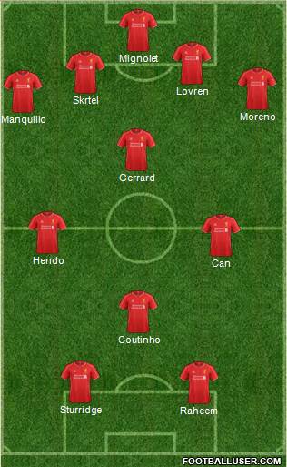 Liverpool Formation 2014