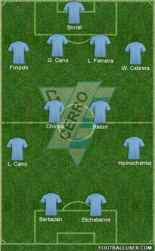 Club Atlético Cerro Formation 2014