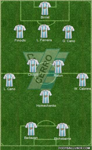 Club Atlético Cerro Formation 2014
