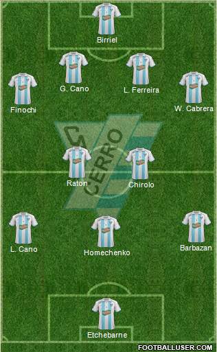 Club Atlético Cerro Formation 2014
