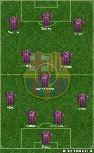 F.C. Barcelona Formation 2014