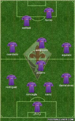 Fiorentina Formation 2014