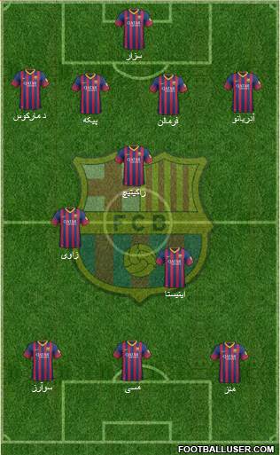 F.C. Barcelona Formation 2014