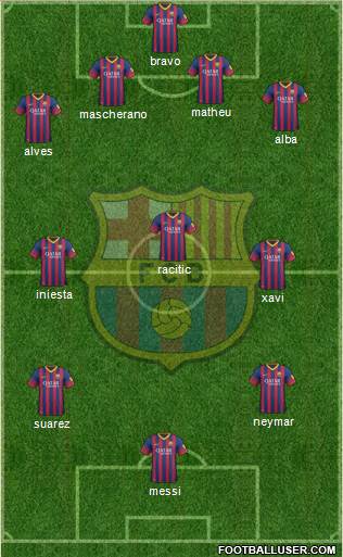 F.C. Barcelona Formation 2014