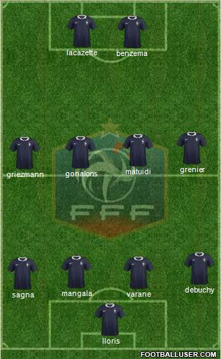 France Formation 2014