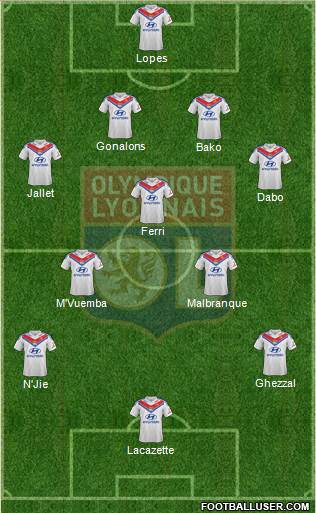 Olympique Lyonnais Formation 2014