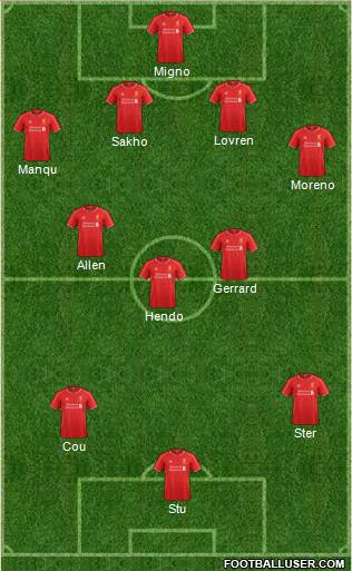 Liverpool Formation 2014