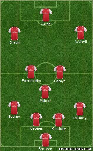 Arsenal Formation 2014