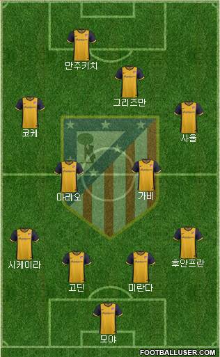 C. Atlético Madrid S.A.D. Formation 2014