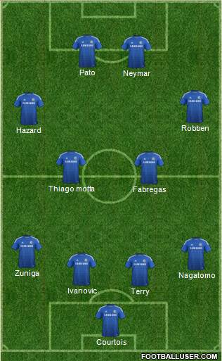 Chelsea Formation 2014