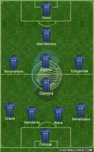 Atalanta Formation 2014