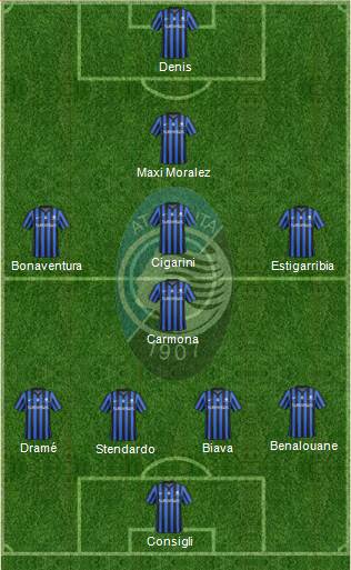 Atalanta Formation 2014