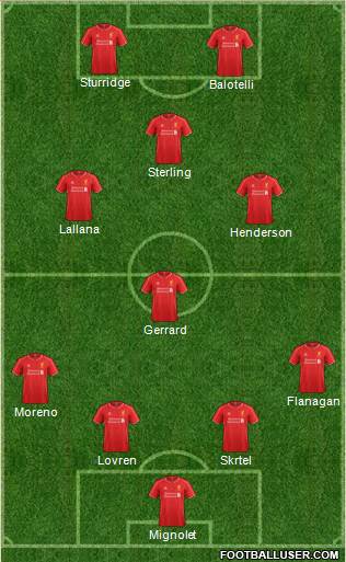 Liverpool Formation 2014