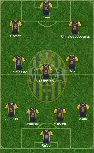 Hellas Verona Formation 2014