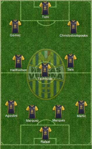 Hellas Verona