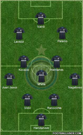 F.C. Internazionale Formation 2014