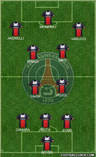 Paris Saint-Germain Formation 2014
