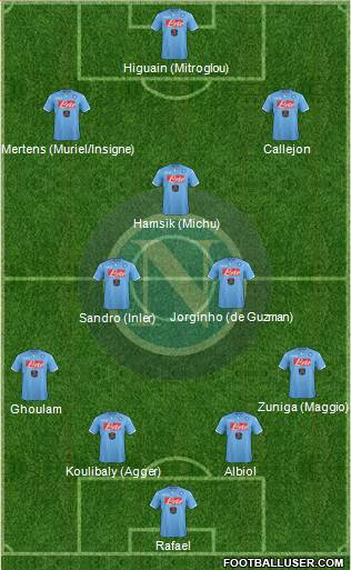 Napoli Formation 2014