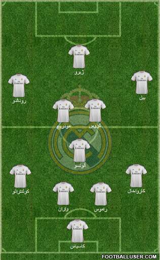 Real Madrid C.F. Formation 2014