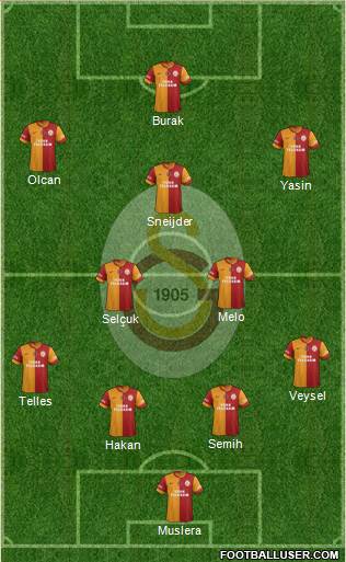 Galatasaray SK Formation 2014