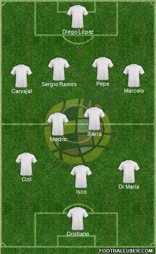Spain Formation 2014