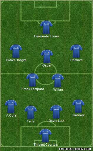 Chelsea Formation 2014