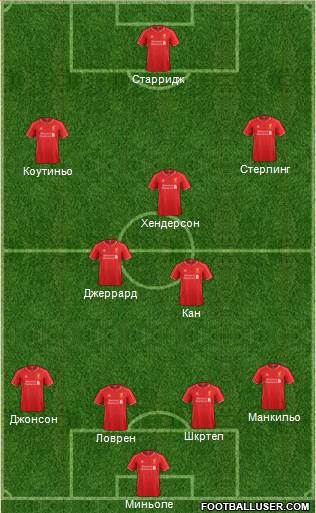Liverpool Formation 2014